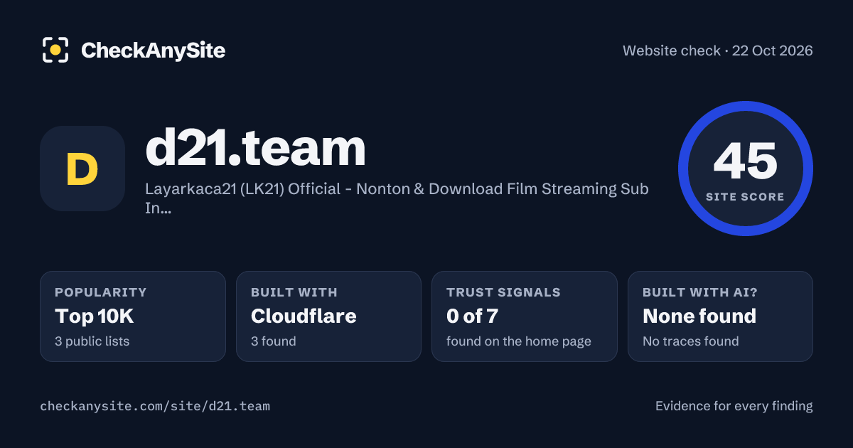 d21.team on CheckAnySite: AI traces none found, popularity Top 10K, site score 45 of 100.