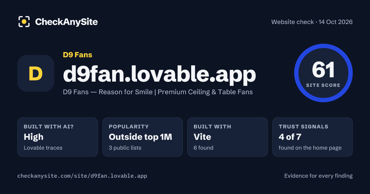 d9fan.lovable.app on CheckAnySite: AI traces high, popularity Outside top 1M, site score 61 of 100.