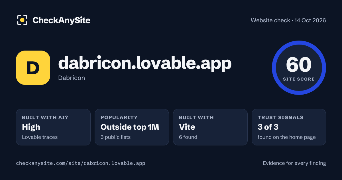 dabricon.lovable.app on CheckAnySite: AI traces high, popularity Outside top 1M, site score 60 of 100.