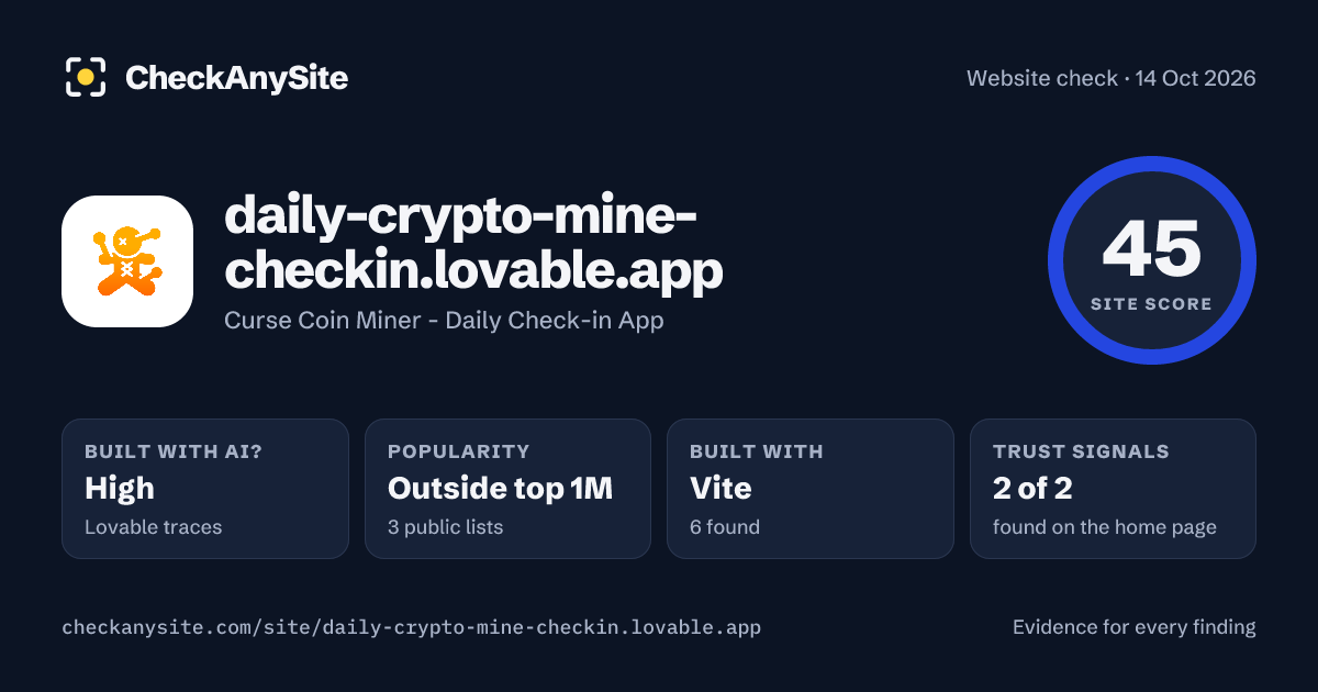 daily-crypto-mine-checkin.lovable.app on CheckAnySite: AI traces high, popularity Outside top 1M, site score 45 of 100.