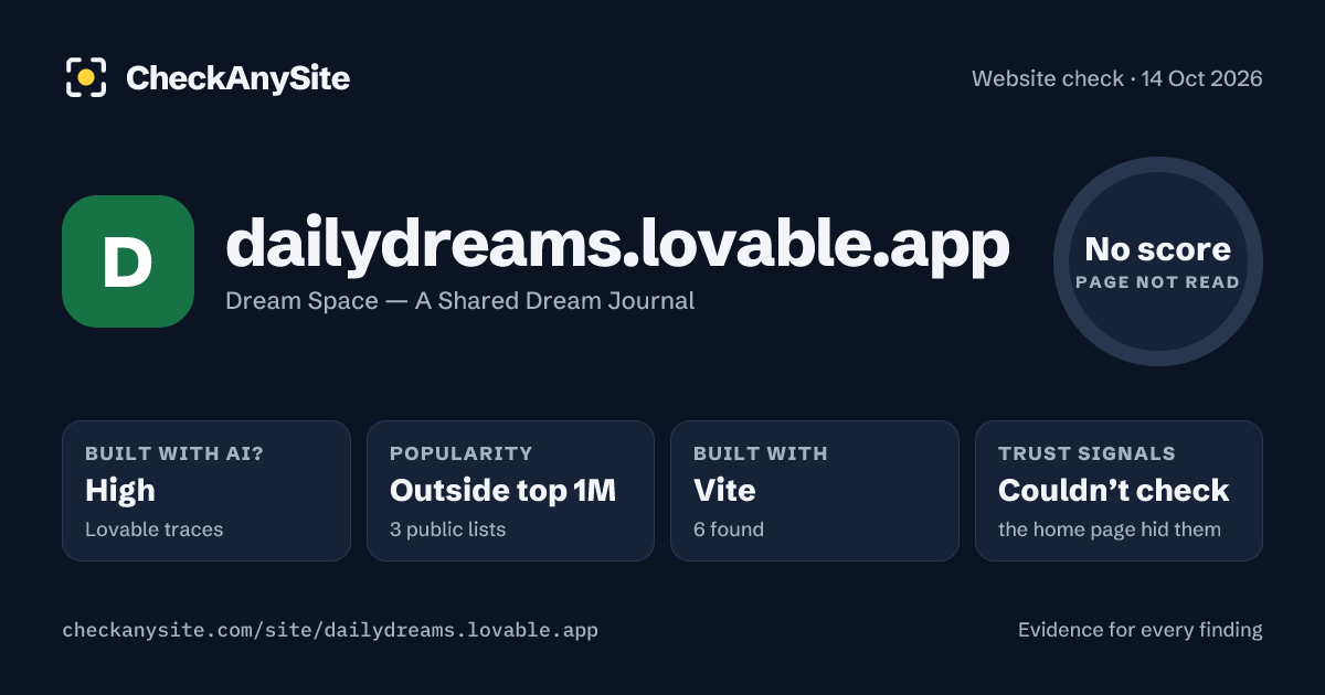 dailydreams.lovable.app on CheckAnySite: AI traces high, popularity Outside top 1M, no score.