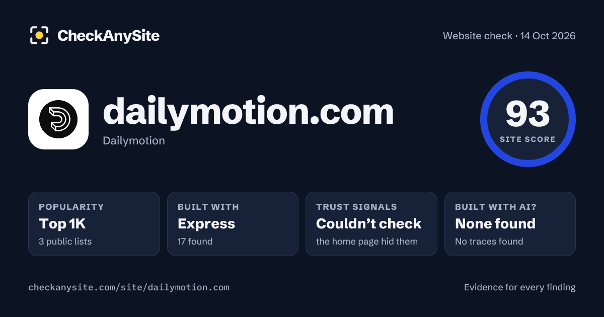 dailymotion.com on CheckAnySite: AI traces none found, popularity Top 1K, site score 93 of 100.