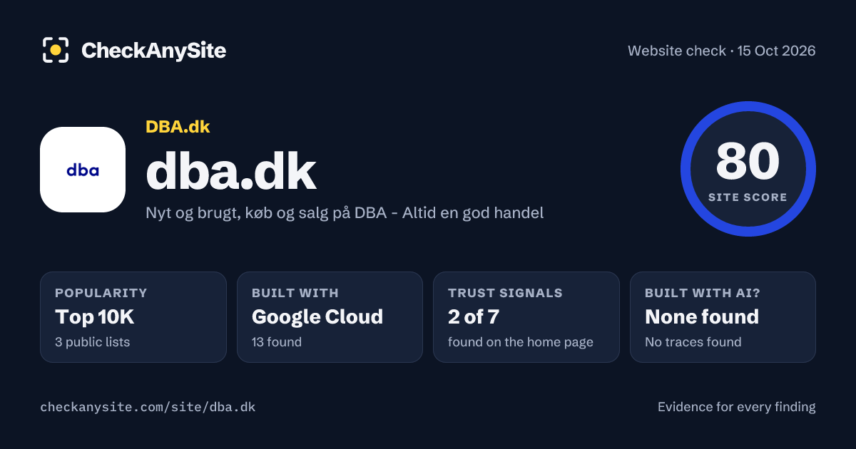 dba.dk on CheckAnySite: AI traces none found, popularity Top 10K, site score 80 of 100.