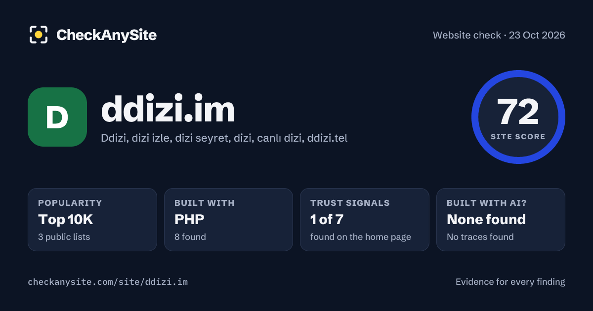 ddizi.im on CheckAnySite: AI traces none found, popularity Top 10K, site score 72 of 100.
