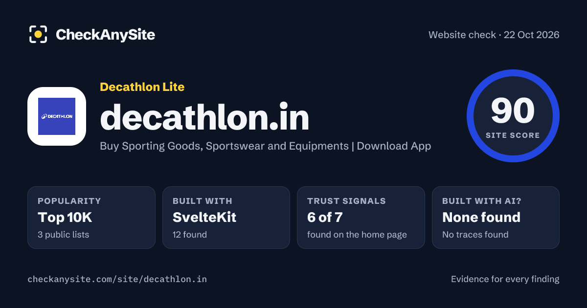 decathlon.in on CheckAnySite: AI traces none found, popularity Top 10K, site score 90 of 100.