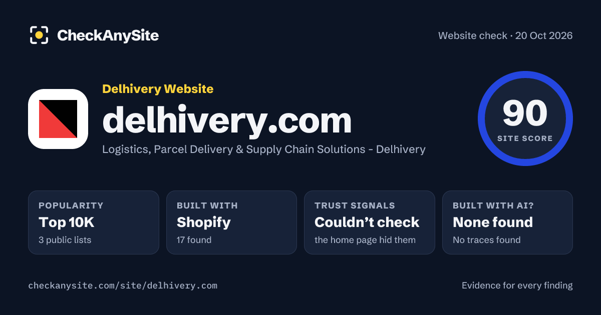 delhivery.com on CheckAnySite: AI traces none found, popularity Top 10K, site score 90 of 100.