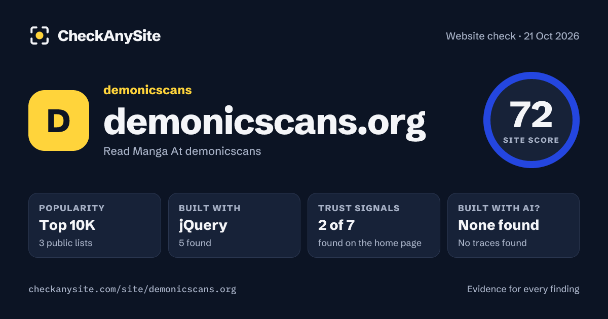 demonicscans.org on CheckAnySite: AI traces none found, popularity Top 10K, site score 72 of 100.