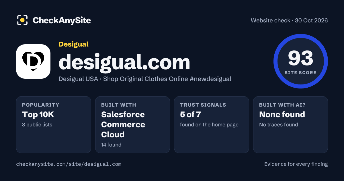 desigual.com on CheckAnySite: AI traces none found, popularity Top 10K, site score 93 of 100.