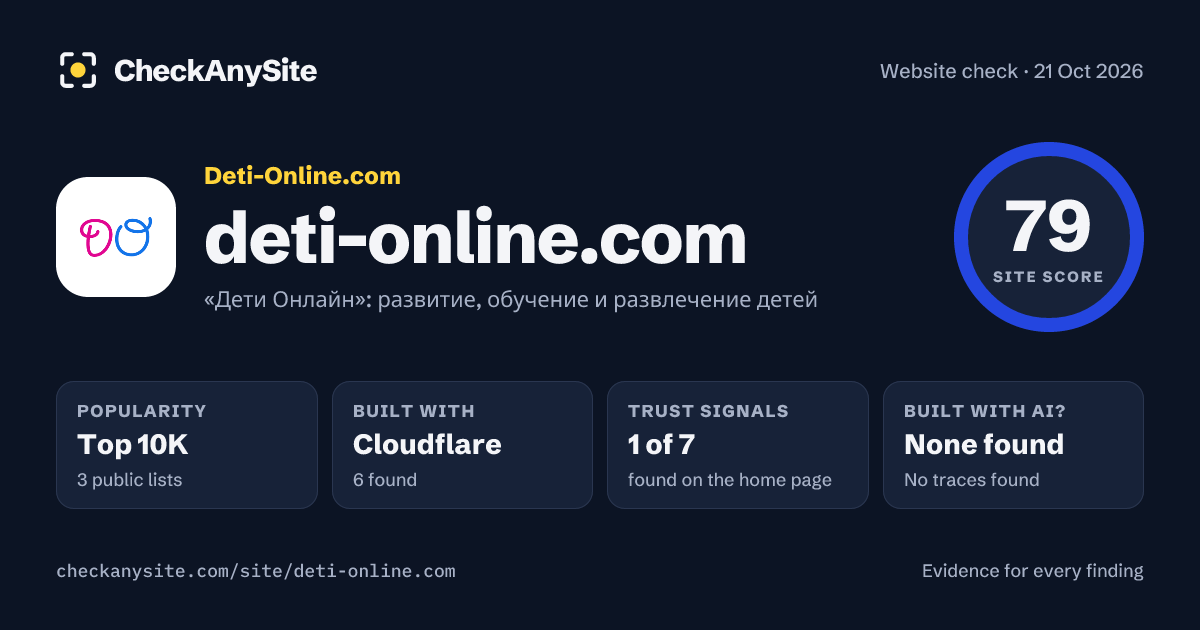 deti-online.com on CheckAnySite: AI traces none found, popularity Top 10K, site score 79 of 100.