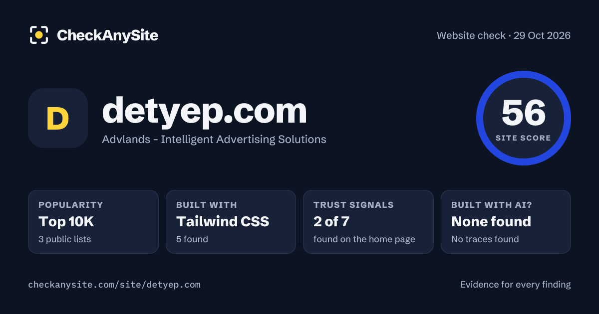 detyep.com on CheckAnySite: AI traces none found, popularity Top 10K, site score 56 of 100.