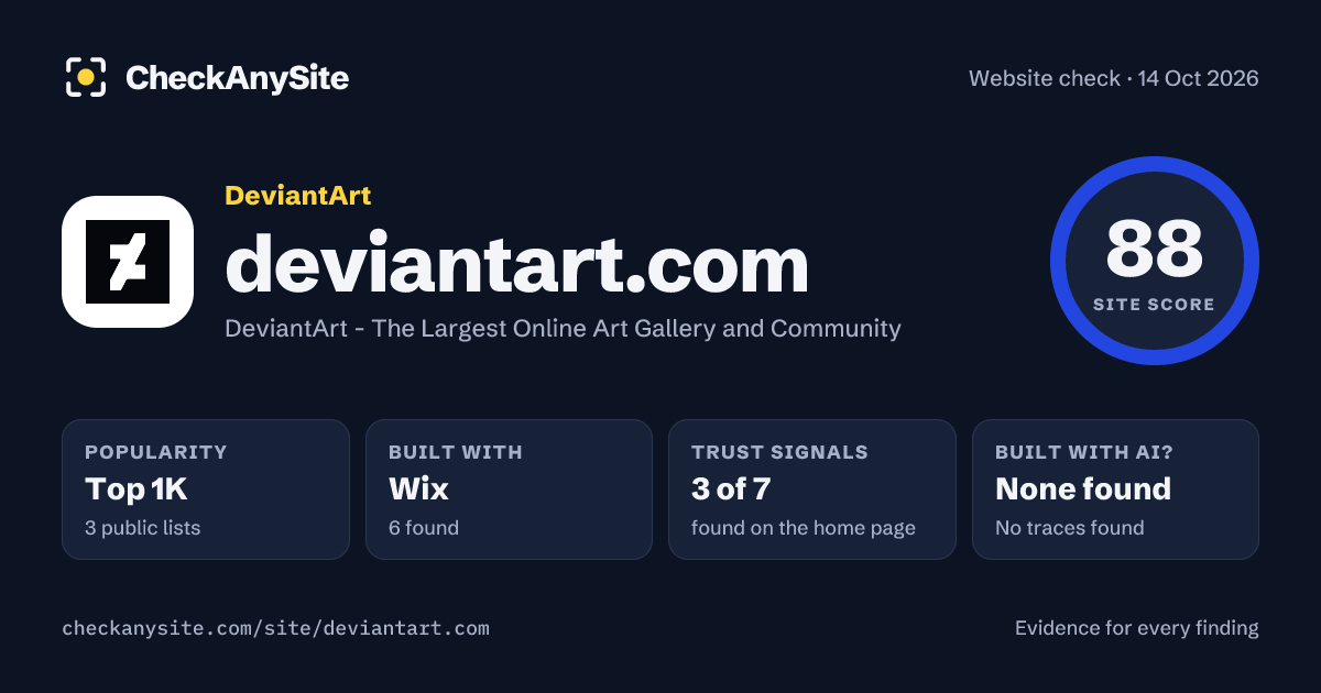 deviantart.com on CheckAnySite: AI traces none found, popularity Top 1K, site score 88 of 100.