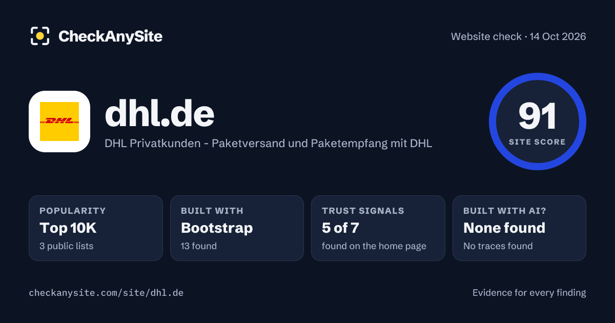 dhl.de on CheckAnySite: AI traces none found, popularity Top 10K, site score 91 of 100.