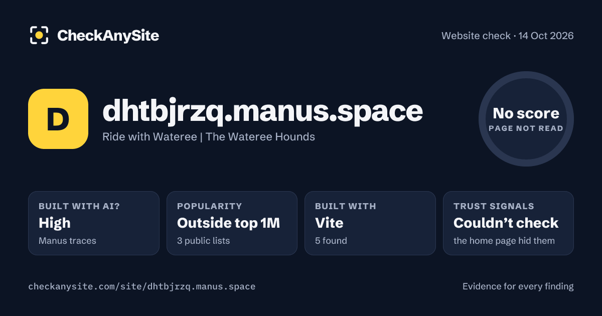 dhtbjrzq.manus.space on CheckAnySite: AI traces high, popularity Outside top 1M, no score.