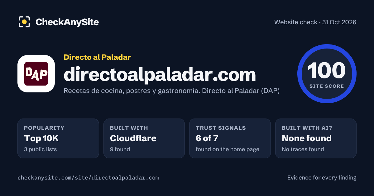 directoalpaladar.com on CheckAnySite: AI traces none found, popularity Top 10K, site score 100 of 100.