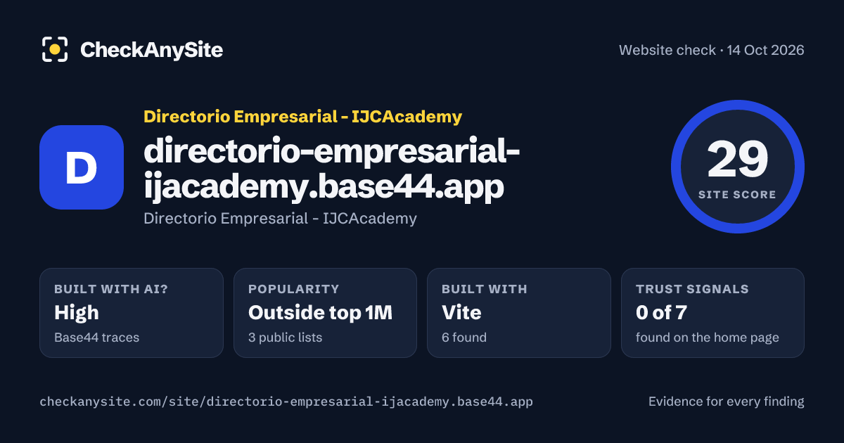 directorio-empresarial-ijacademy.base44.app on CheckAnySite: AI traces high, popularity Outside top 1M, site score 29 of 100.