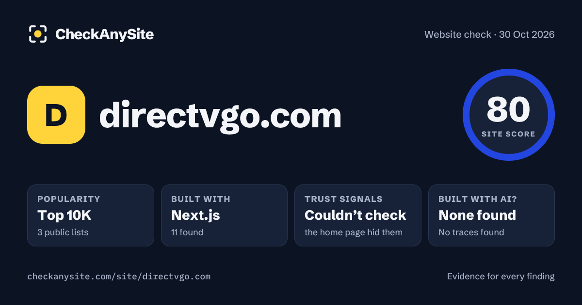 directvgo.com on CheckAnySite: AI traces none found, popularity Top 10K, site score 80 of 100.