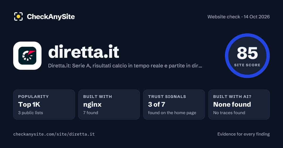 diretta.it on CheckAnySite: AI traces none found, popularity Top 1K, site score 85 of 100.