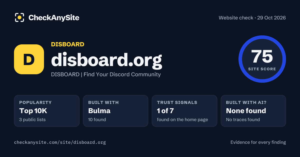 disboard.org on CheckAnySite: AI traces none found, popularity Top 10K, site score 75 of 100.