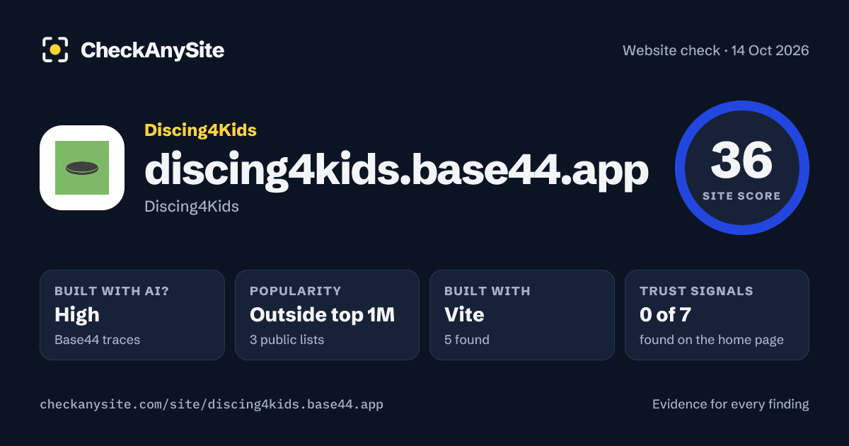 discing4kids.base44.app on CheckAnySite: AI traces high, popularity Outside top 1M, site score 36 of 100.