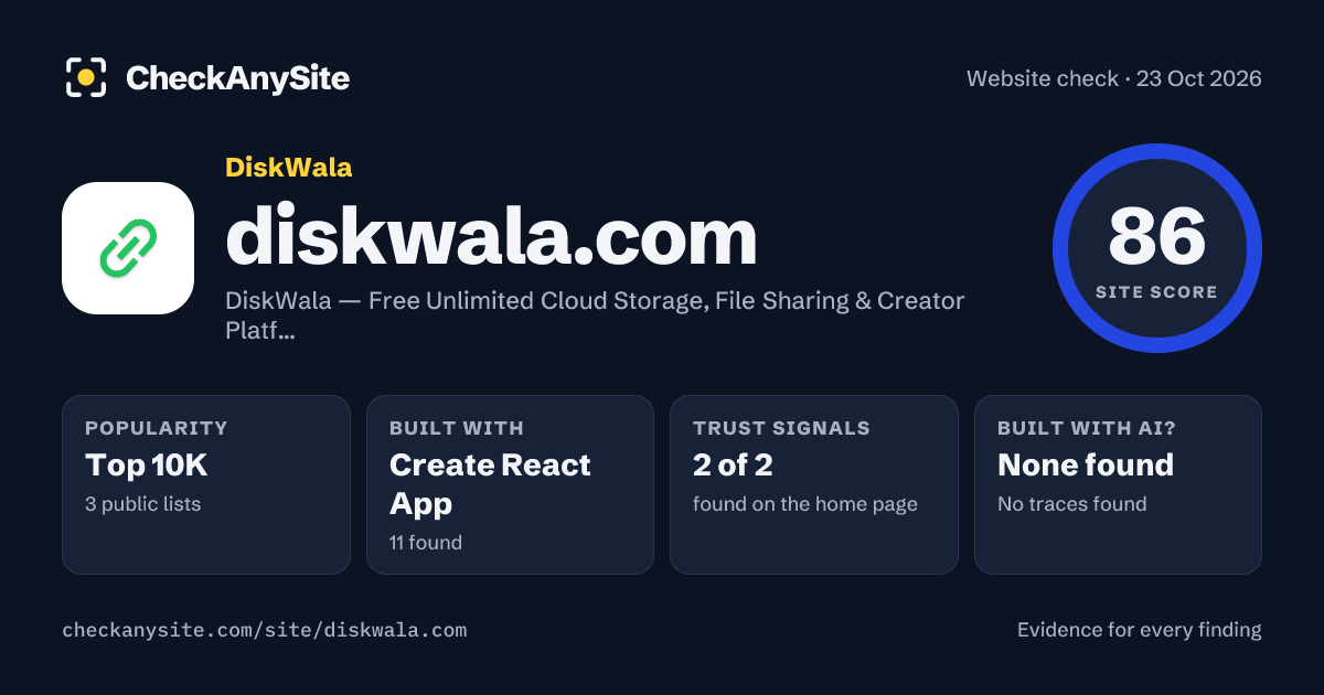 diskwala.com on CheckAnySite: AI traces none found, popularity Top 10K, site score 86 of 100.