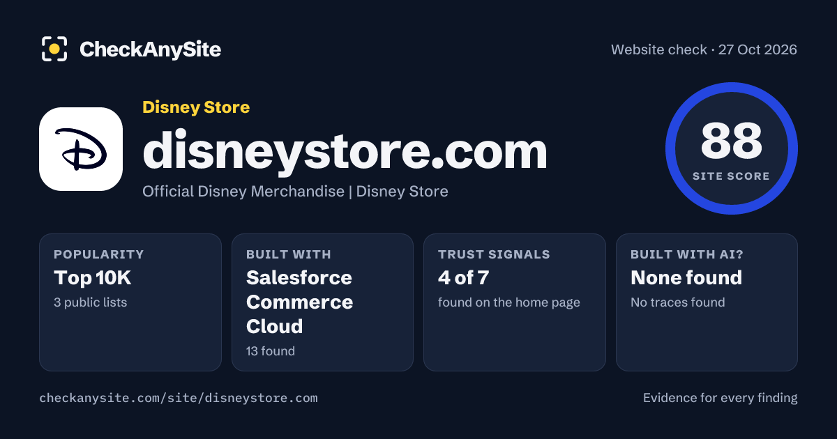 disneystore.com on CheckAnySite: AI traces none found, popularity Top 10K, site score 88 of 100.