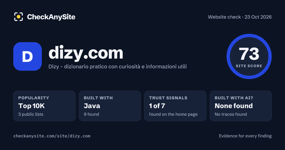 dizy.com on CheckAnySite: AI traces none found, popularity Top 10K, site score 73 of 100.