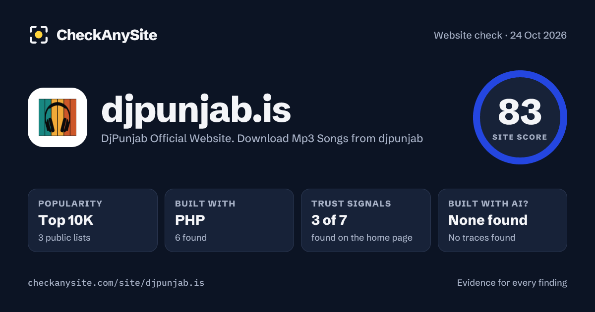 djpunjab.is on CheckAnySite: AI traces none found, popularity Top 10K, site score 83 of 100.