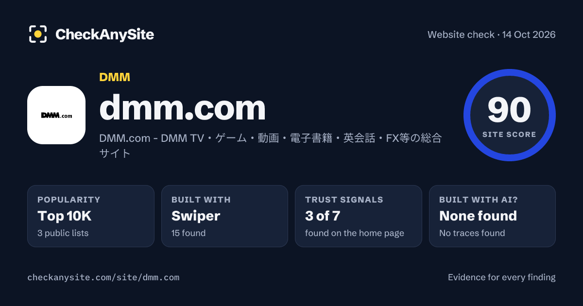 dmm.com on CheckAnySite: AI traces none found, popularity Top 10K, site score 90 of 100.