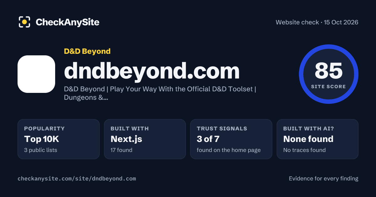 dndbeyond.com on CheckAnySite: AI traces none found, popularity Top 10K, site score 85 of 100.