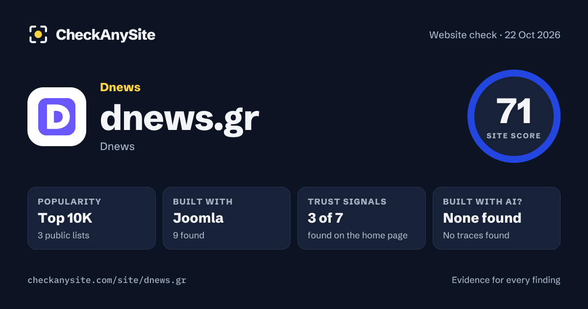 dnews.gr on CheckAnySite: AI traces none found, popularity Top 10K, site score 71 of 100.