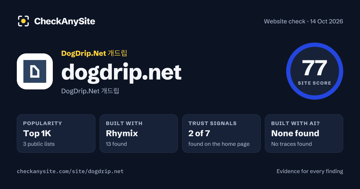 dogdrip.net on CheckAnySite: AI traces none found, popularity Top 1K, site score 85 of 100.