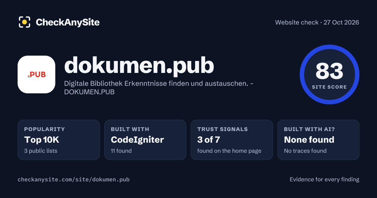 dokumen.pub on CheckAnySite: AI traces none found, popularity Top 10K, site score 83 of 100.