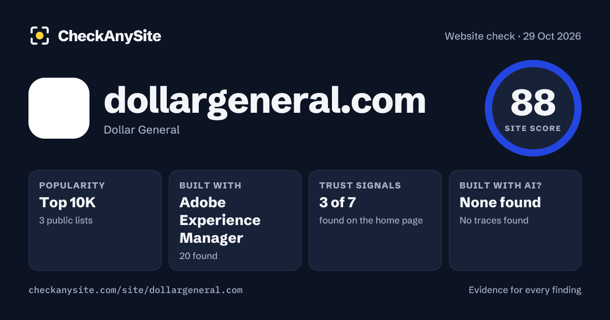 dollargeneral.com on CheckAnySite: AI traces none found, popularity Top 10K, site score 88 of 100.