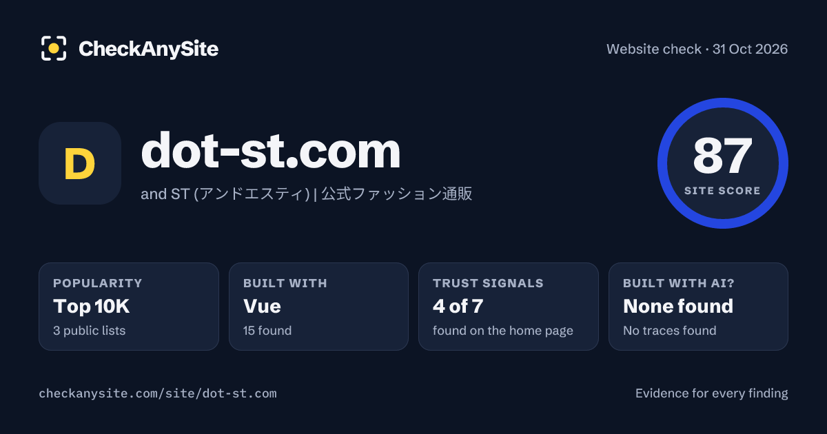 dot-st.com on CheckAnySite: AI traces none found, popularity Top 10K, site score 87 of 100.