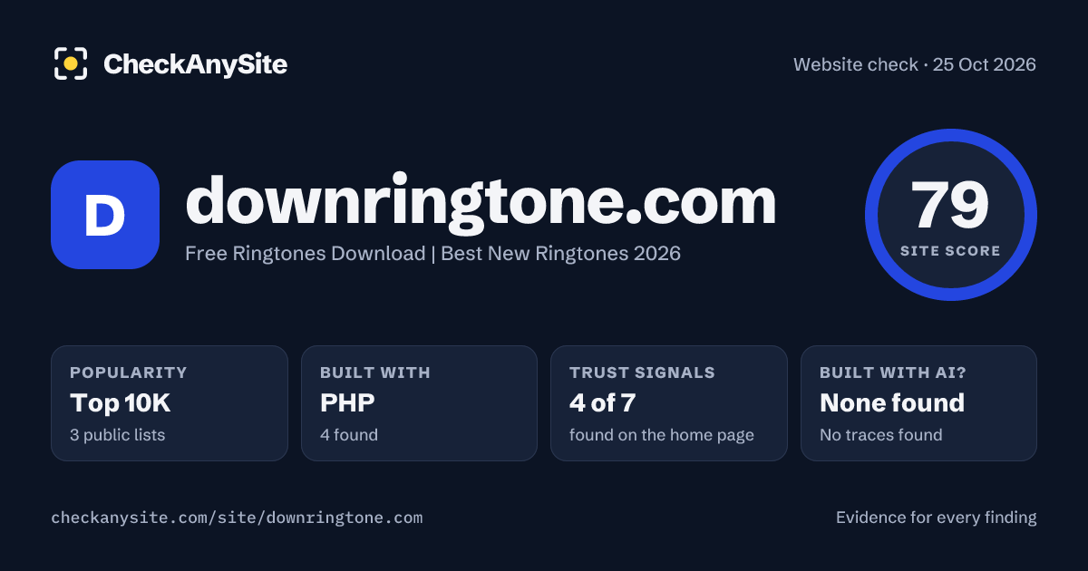 downringtone.com on CheckAnySite: AI traces none found, popularity Top 10K, site score 79 of 100.