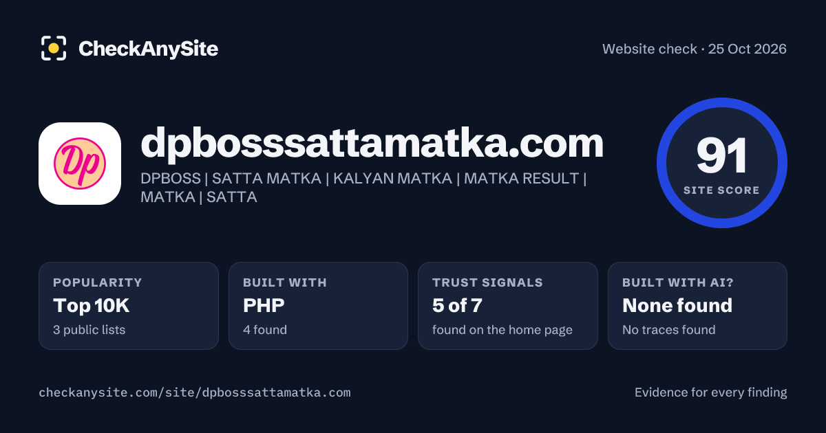 dpbosssattamatka.com on CheckAnySite: AI traces none found, popularity Top 10K, site score 91 of 100.