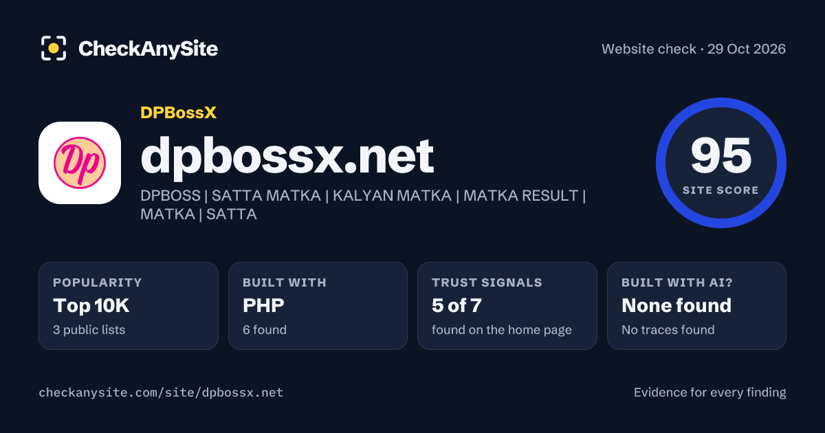 dpbossx.net on CheckAnySite: AI traces none found, popularity Top 10K, site score 95 of 100.