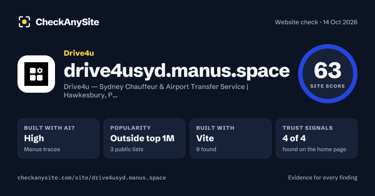 drive4usyd.manus.space on CheckAnySite: AI traces high, popularity Outside top 1M, site score 63 of 100.