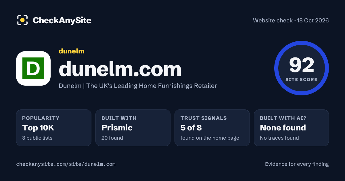 dunelm.com on CheckAnySite: AI traces none found, popularity Top 10K, site score 92 of 100.