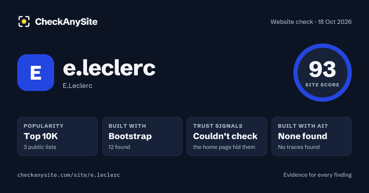 e.leclerc on CheckAnySite: AI traces none found, popularity Top 10K, site score 93 of 100.