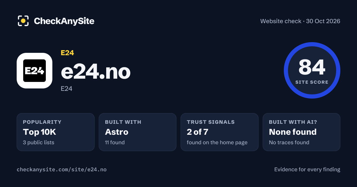 e24.no on CheckAnySite: AI traces none found, popularity Top 10K, site score 84 of 100.