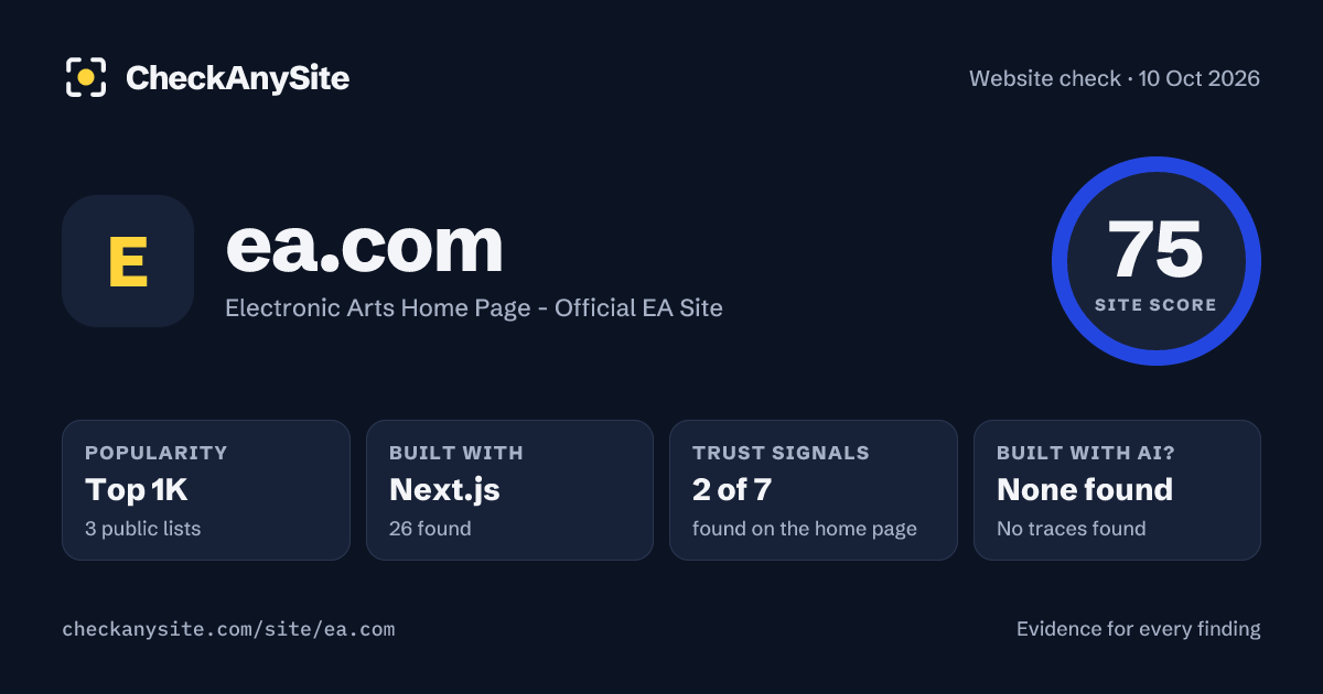 ea.com on CheckAnySite: AI traces none found, popularity Top 1K, site score 75 of 100.