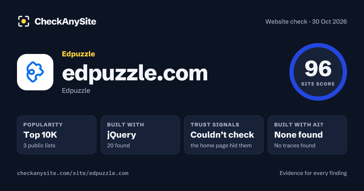 edpuzzle.com on CheckAnySite: AI traces none found, popularity Top 10K, site score 96 of 100.