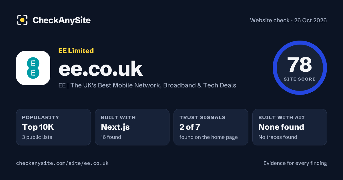 ee.co.uk on CheckAnySite: AI traces none found, popularity Top 10K, site score 78 of 100.