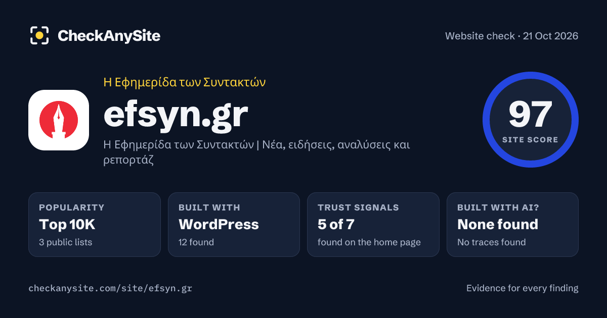 efsyn.gr on CheckAnySite: AI traces none found, popularity Top 10K, site score 97 of 100.