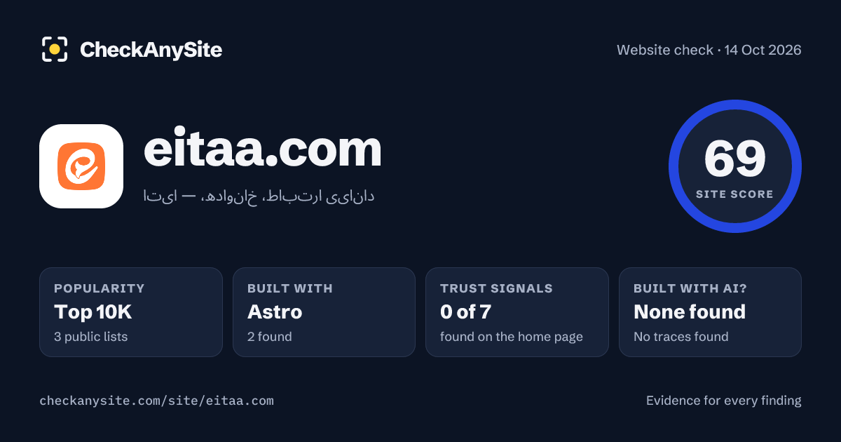 eitaa.com on CheckAnySite: AI traces none found, popularity Top 10K, site score 69 of 100.
