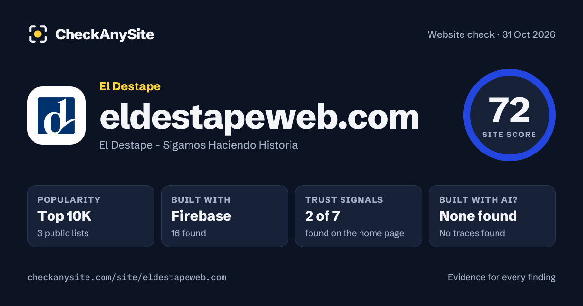 eldestapeweb.com on CheckAnySite: AI traces none found, popularity Top 10K, site score 72 of 100.