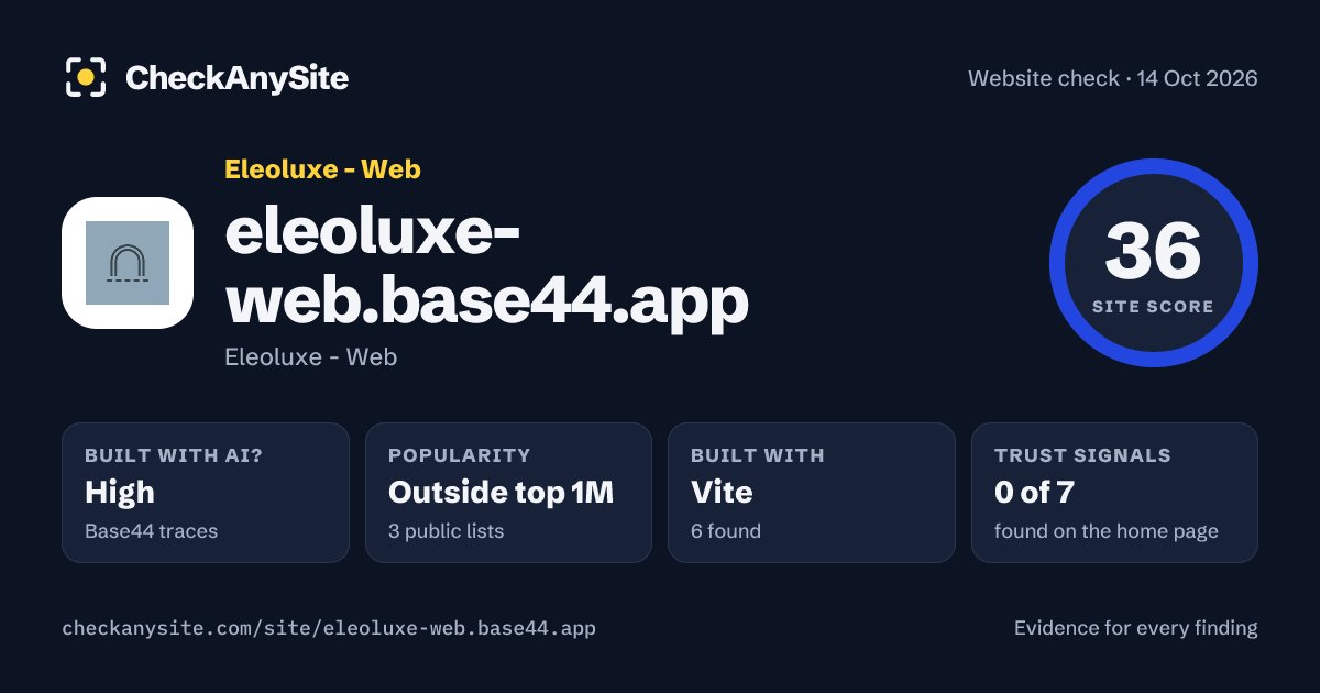 eleoluxe-web.base44.app on CheckAnySite: AI traces high, popularity Outside top 1M, site score 36 of 100.