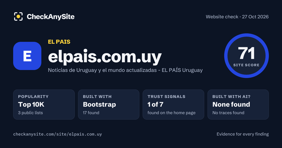 elpais.com.uy on CheckAnySite: AI traces none found, popularity Top 10K, site score 71 of 100.