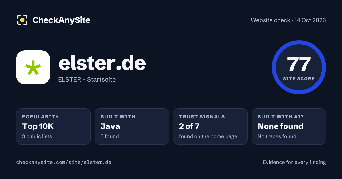 elster.de on CheckAnySite: AI traces none found, popularity Top 10K, site score 77 of 100.